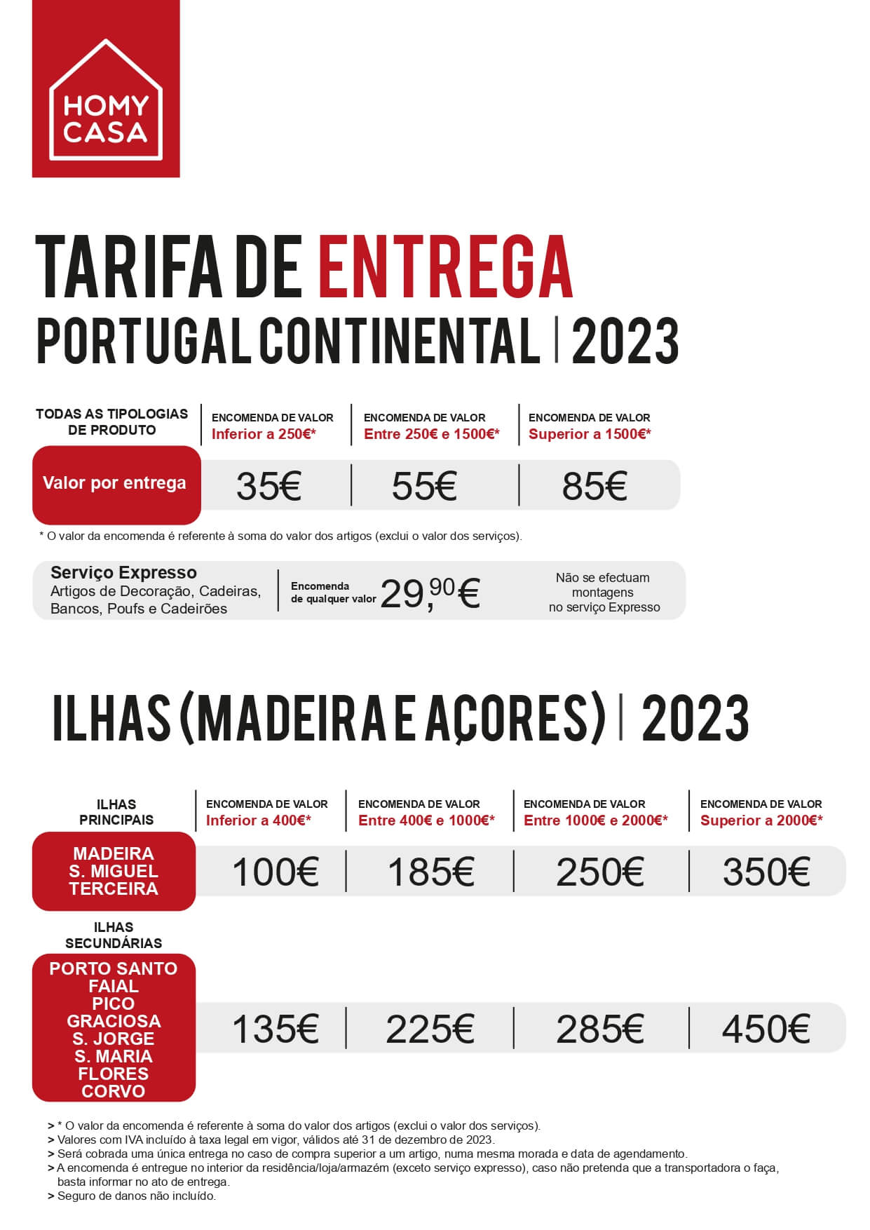 Tabela de Entregas 2023